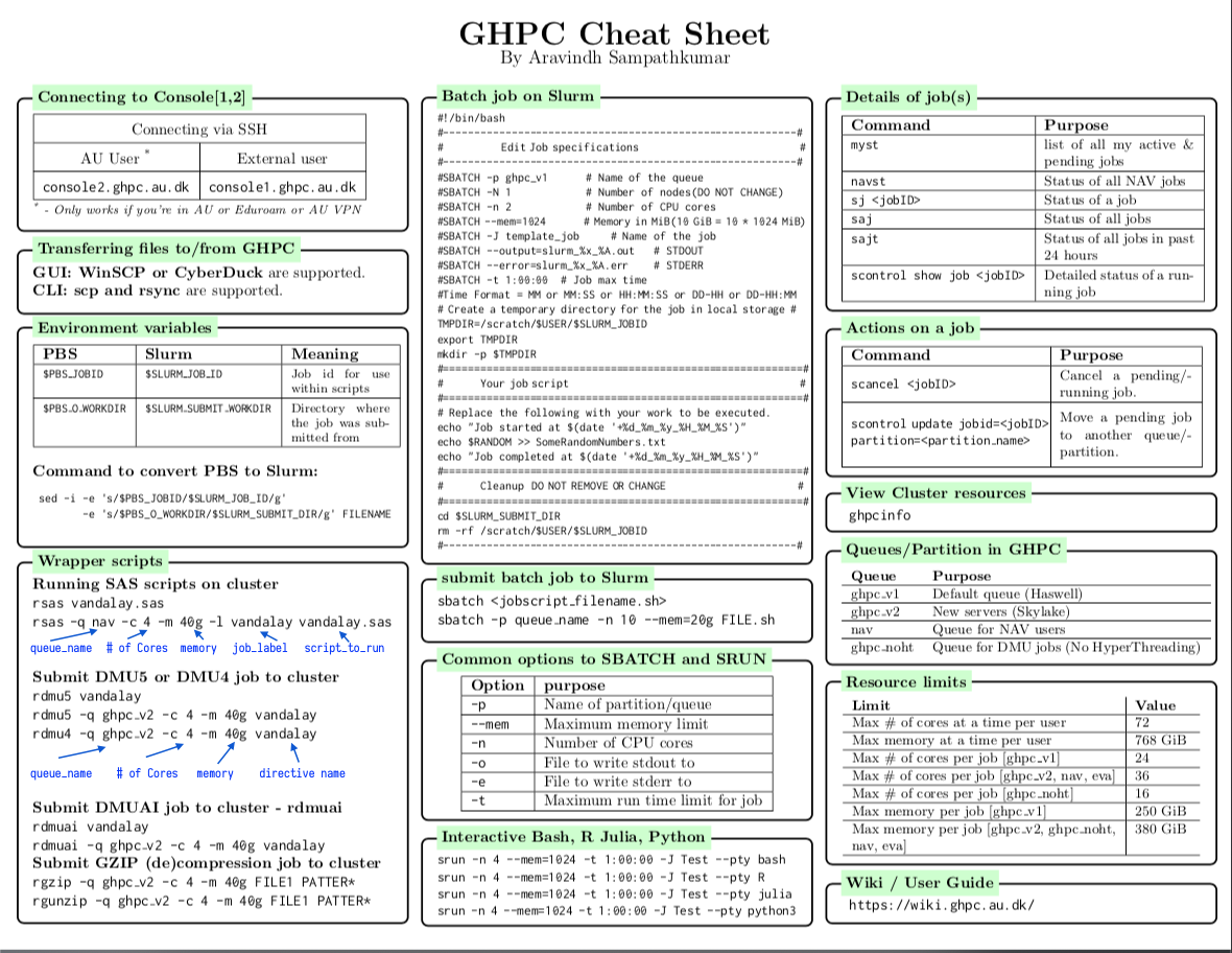 GHPC_Cheatsheet